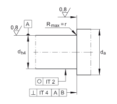 推力角接觸球軸承 BSB030062-2RS-T, 單向，接觸角 a = 60°，限制公差，兩側唇密封