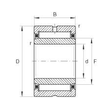 滾針軸承 NA49/32, 根據(jù) DIN 617/ISO 1206 標(biāo)準(zhǔn)，尺寸系列 49