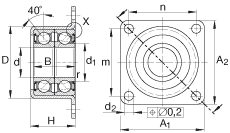 角接觸球軸承單元 ZKLR1547-2RS, 雙向，螺釘安裝，兩側(cè)唇密封