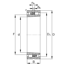 圓柱滾子軸承 NNU4932-S-K-M-SP, 根據(jù) DIN 5412-4 標(biāo)準(zhǔn)的主要尺寸, 非定位軸承, 雙列，帶錐孔，錐度 1:12 ，可分離, 帶保持架，減小的徑向內(nèi)部游隙，限制公差