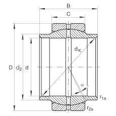 關(guān)節(jié)軸承 GE70-LO, 根據(jù) DIN ISO 12 240-1 標準，需維護