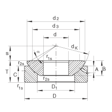 推力關節軸承 GE10-AX, 根據 DIN ISO 12 240-3 標準，需維護