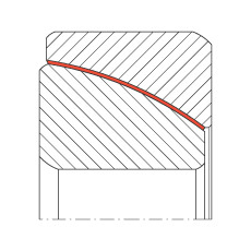 角接觸關(guān)節(jié)軸承 GE50-SW, 根據(jù) DIN ISO 12 240-2 標(biāo)準(zhǔn)，免維護(hù)