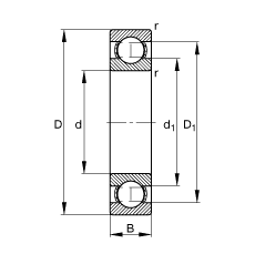 深溝球軸承 618/800-M, 根據 DIN 625-1 標準的主要尺寸