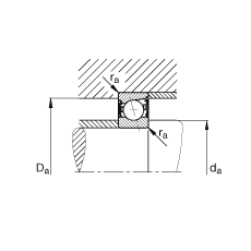 主軸軸承 B7018-C-2RSD-T-P4S, 調節，成對安裝，接觸角 α = 15°，兩側唇密封，非接觸，加嚴公差