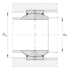 關(guān)節(jié)軸承 GE30-FO-2RS, 根據(jù) DIN ISO 12 240-1 標(biāo)準(zhǔn), 需維護(hù)，兩側(cè)唇密封