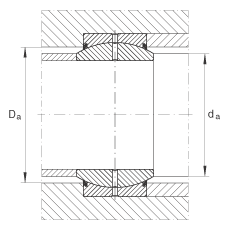 關節軸承 GE110-DO-2RS, 根據 DIN ISO 12 240-1 標準, 需維護，兩側唇密封