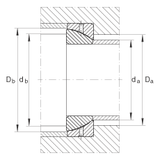 角接觸關(guān)節(jié)軸承 GE45-SX, 根據(jù) DIN ISO 12 240-2 標(biāo)準(zhǔn)，需維護(hù)