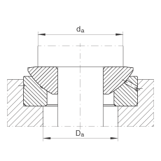 推力關(guān)節(jié)軸承 GE30-AX, 根據(jù) DIN ISO 12 240-3 標準，需維護