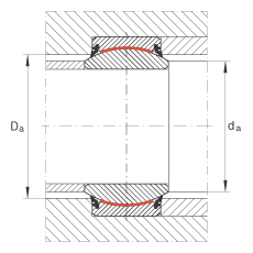 關(guān)節(jié)軸承 GE50-UK-2RS, 根據(jù) DIN ISO 12 240-1 標(biāo)準(zhǔn), 免維護(hù)，兩側(cè)唇密封