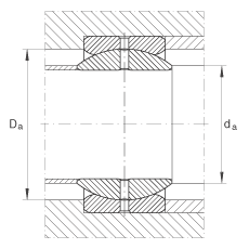 關節軸承 GE69-ZO, 根據 DIN ISO 12 240-1 標準，英制尺寸，需維護