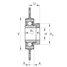 軸承座單元 RALT20-FA125.8, 帶兩個螺栓孔的法蘭的軸承座單元，沖壓鋼板，偏心鎖圈，輕系列，P 型密封