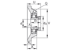 軸承座單元 PCJ1-1/2, 四角法蘭軸承座單元，鑄鐵，根據 ABMA 15 - 1991, ABMA 14 - 1991, ISO3228 帶有偏心緊定環，P型密封，英制