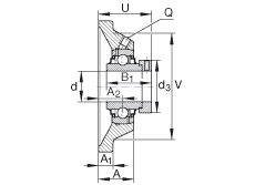 軸承座單元 RCJ1/2, 四角法蘭軸承座單元，鑄鐵，根據(jù) ABMA 15 - 1991, ABMA 14 - 1991, ISO3228 帶有偏心緊定環(huán)，R型密封，英制