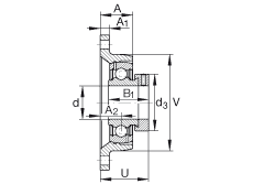 軸承座單元 PCJT5/8, 對角法蘭軸承座單元，鑄鐵，根據 ABMA 15 - 1991, ABMA 14 - 1991, ISO3228 帶有偏心緊定環，P型密封，英制